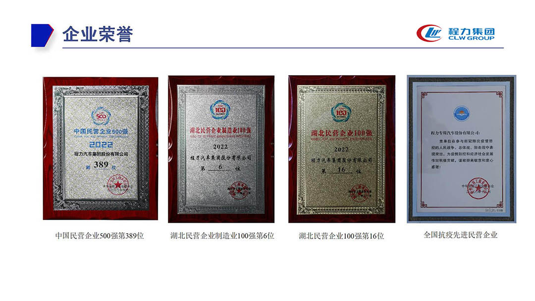 程力企業榮譽